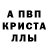 APVP кристаллы Good Sans